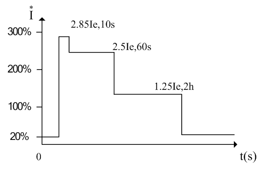 A R轧管机主传动电气控制方案及西门子直流调速装置调试方法 A R轧管机主传动电气